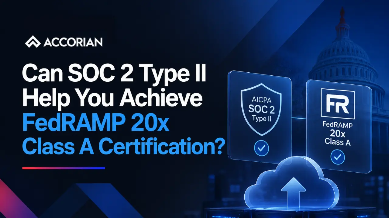Can SOC 2 Type II Help You Achieve FedRAMP 20x Class A Certification?